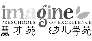 IMAGINE PRESCHOOLS OF EXCELLENCE logo