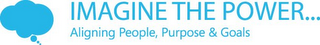 IMAGINE THE POWER... ALIGNING PEOPLE, PURPOSE & GOALS logo