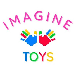 IMAGINE TOYS logo