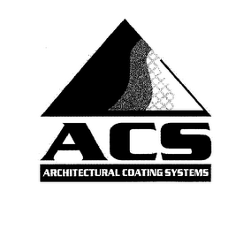 IMAGINE WHAT YOU CAN DO WITH... THE ACS ADVANTAGE! logo