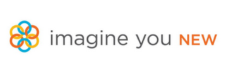 IMAGINE YOU NEW logo