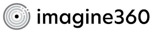 IMAGINE360 logo