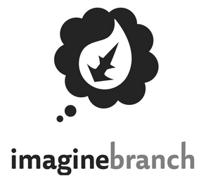 IMAGINEBRANCH logo