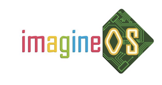 IMAGINEOS logo