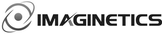 IMAGINETICS logo