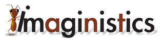 IMAGINISTICS logo