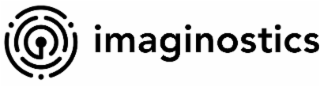 IMAGINOSTICS logo