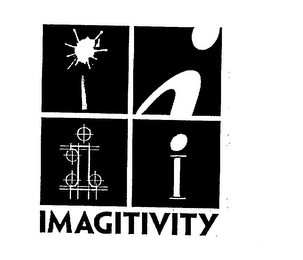 IMAGITIVITY logo