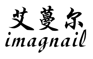 IMAGNAIL logo