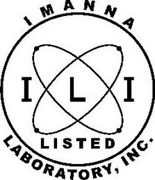 IMANNA LABORATORY, INC. ILI LISTED logo
