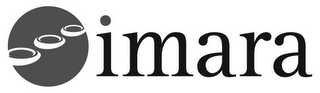 IMARA