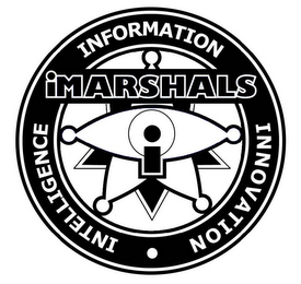 IMARSHALS I INFORMATION INTELLIGENCE · INNOVATION logo