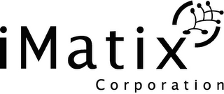 IMATIX CORPORATION logo
