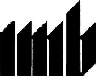 IMB logo