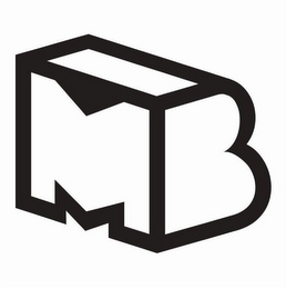 IMB logo