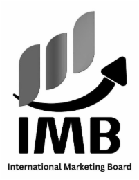 IMB INTERNATIONAL MARKETING BOARD logo