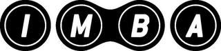 IMBA logo