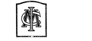 IMC logo