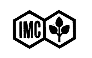 IMC logo