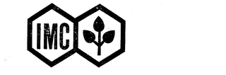 IMC logo