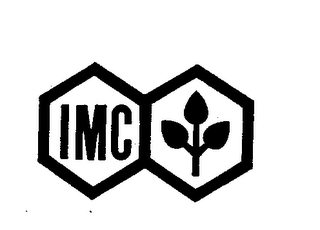 IMC logo