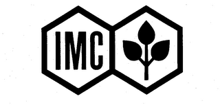 IMC logo