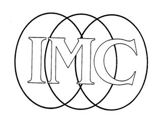 IMC logo