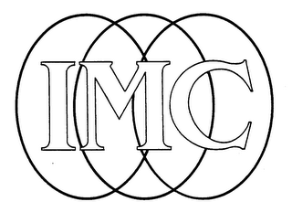 IMC logo
