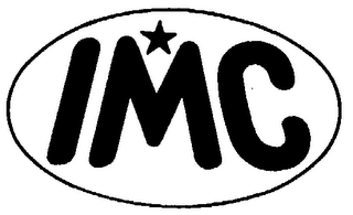 IMC logo