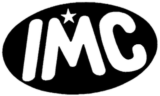 IMC logo