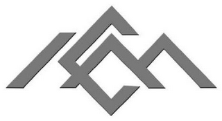 IMC logo