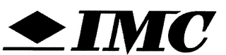 IMC logo