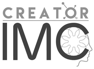 IMC CREATOR logo