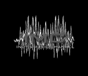 IMC INDY'S MUSIC CHANNEL logo