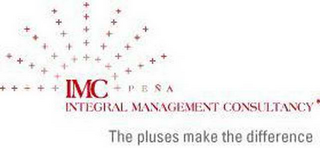 IMC, INTEGRAL MANAGEMENT CONSULTANCY, THE PLUSES MAKE THE DIFFERENCE logo