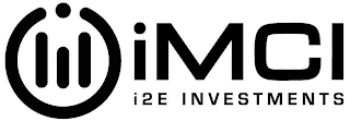 IMCI I2E INVESTMENTS logo