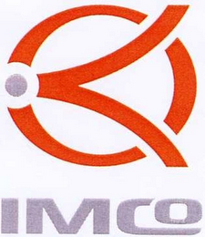 IMCO logo