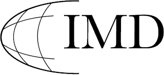 IMD logo