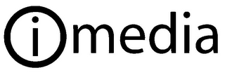 IMEDIA logo