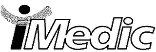 IMEDIC logo