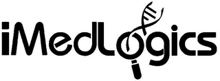 IMEDLOGICS logo