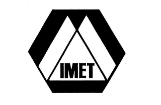 IMET logo