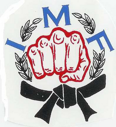 IMF logo