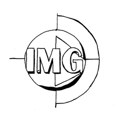 IMG logo