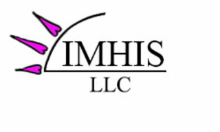 IMHIS LLC logo