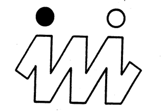 IMI logo