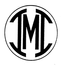 IMI logo