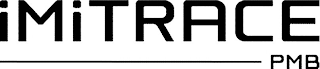 IMITRACE PMB
