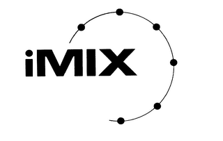 IMIX logo