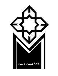 IMIXMATCH logo